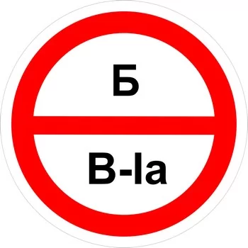 Знак категорийности помещений Б/В1а