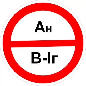 Ан/В1г – повышенная взрывопожароопасность
