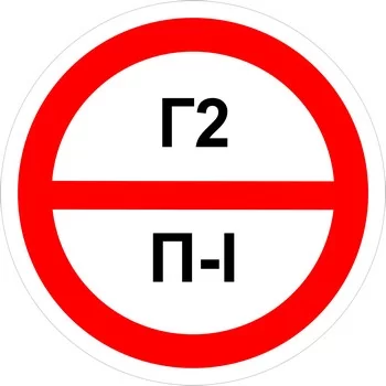 Знак категорийности помещений "Г2/П1"