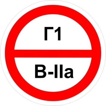Знак категорийности помещений "Г1/В2а"