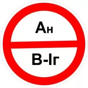 Ан/В1г – повышенная взрывопожароопасность