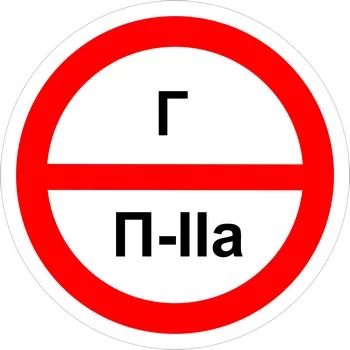 Знак категорийности помещений "Г/П2а"