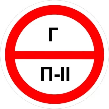 Знак категорийности помещений "Г/П2"