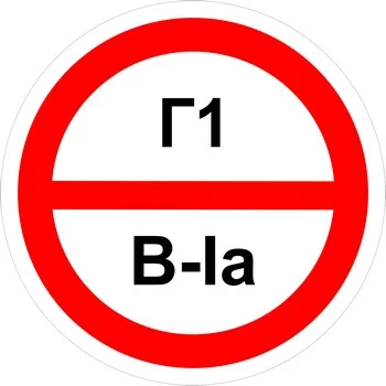 Знак категорийности помещений "Г1/В1а"