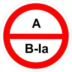 А/В1а – повышенная взрывопожароопасность