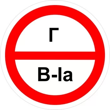 Знак категорийности помещений "Г/В1а"