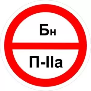 Знак категорийности помещений "Бн/П2а"