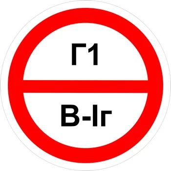 Знак категорийности помещений "Г1/В1г"