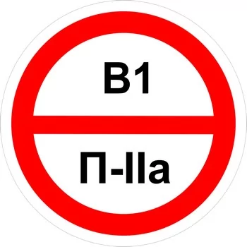 Знак категорийности помещений "В1/П2а"
