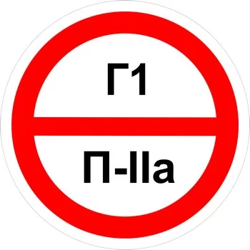 Знак категорийности помещений "Г1/П2а"