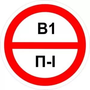 Знак категорийности помещений "В1/П1"