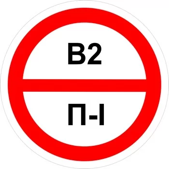 Знак категорийности помещений "В2/П1"