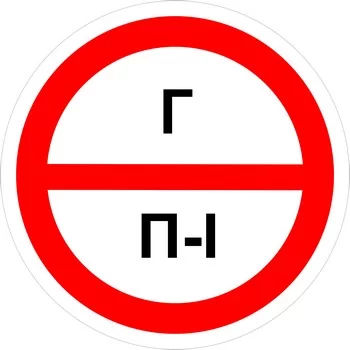 Знак категорийности помещений "Г/П1"