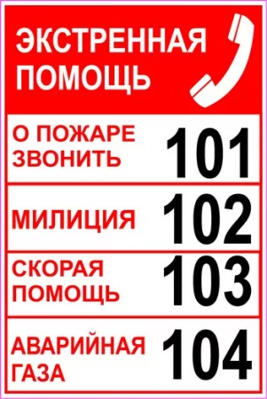 Номера телефонов экстренной помощи