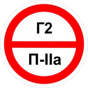 Знак категорийности помещений "Г2/П2а"