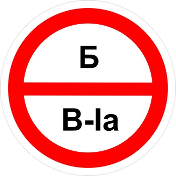 Знак категорийности помещений Б/В1а