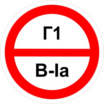 Знак категорийности помещений "Г1/В1а"